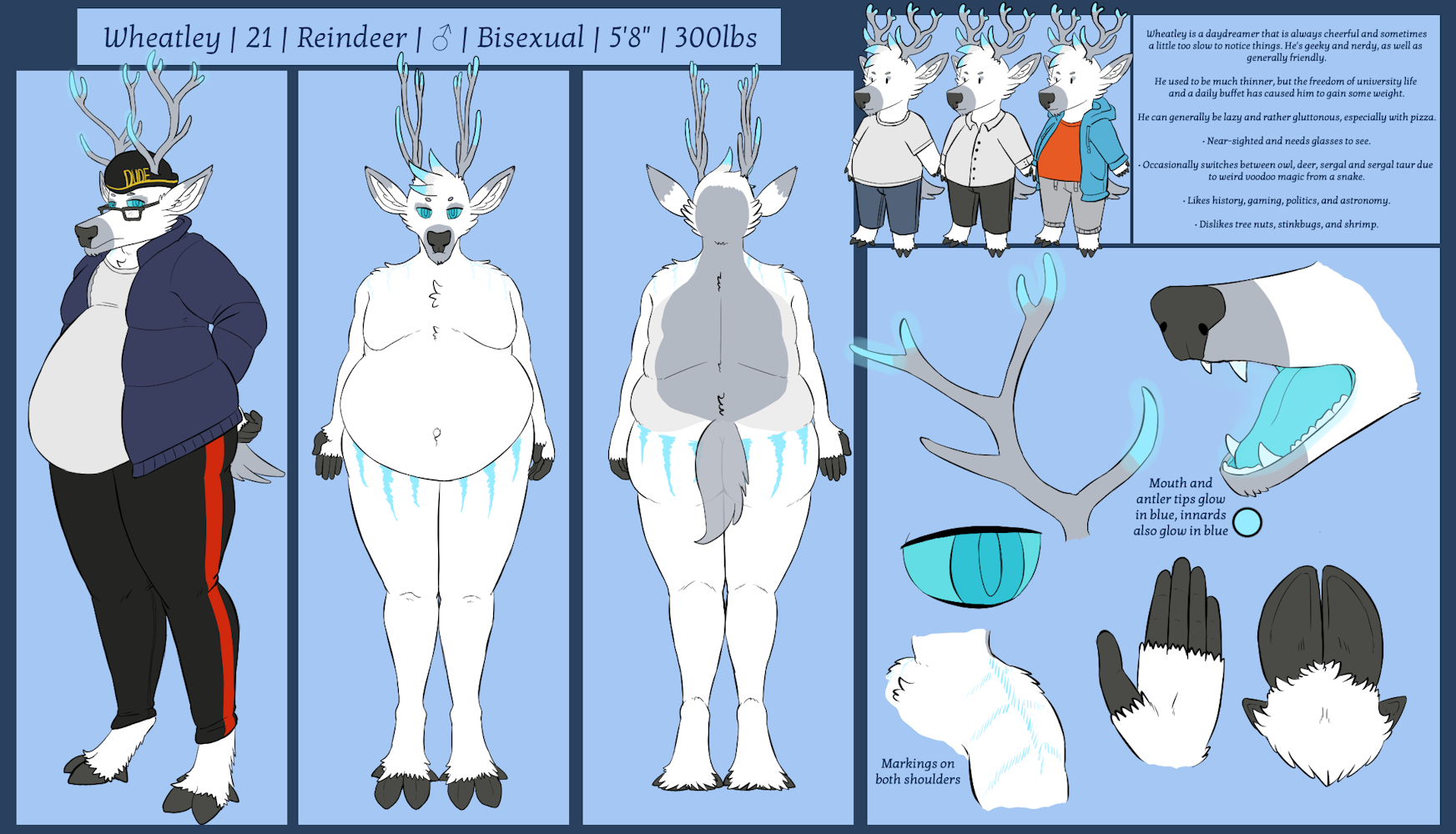images Mouth Reference Sheet reference sheet by datblangry commiss io